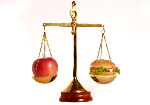 candida diet