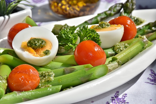 What Is A Keto Diet?